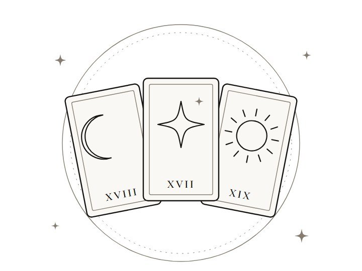 Tirage de trois cartes de tarot : la Lune, l’Étoile et le Soleil